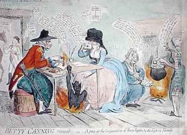 Betty Canning revived or A peep at the conjuration of Mary Squires and the Gypsey Family Oil Painting - James Gillray